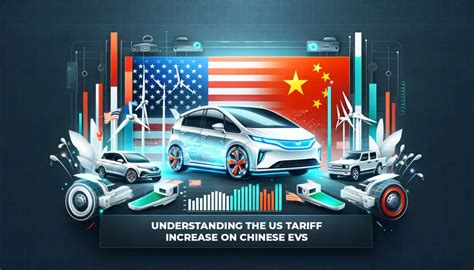 Chinese electric vehicle market hit by new tariff pressure.